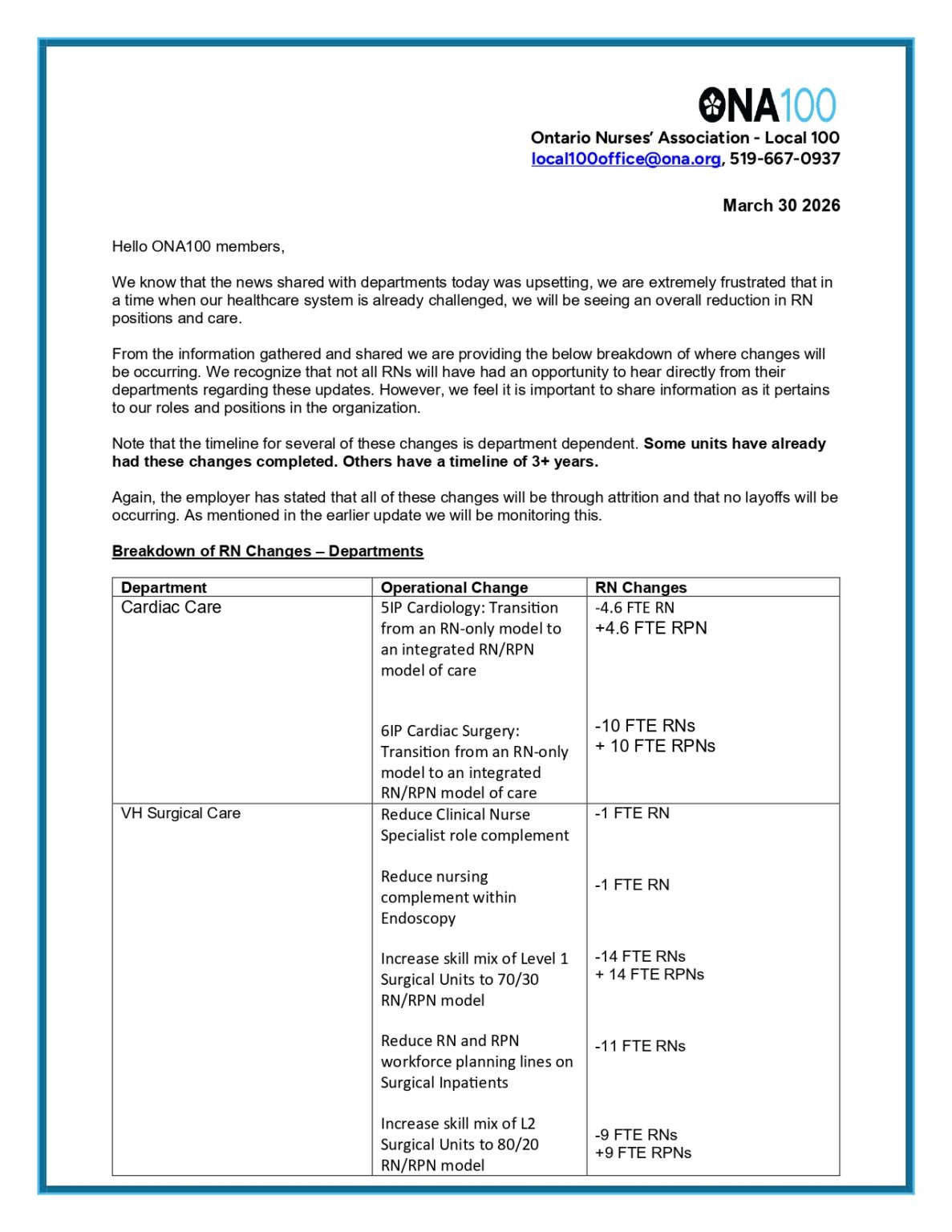 The Ontario Nurses Association